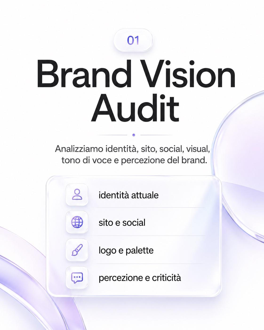 Fase 1 — Brand Vision Audit